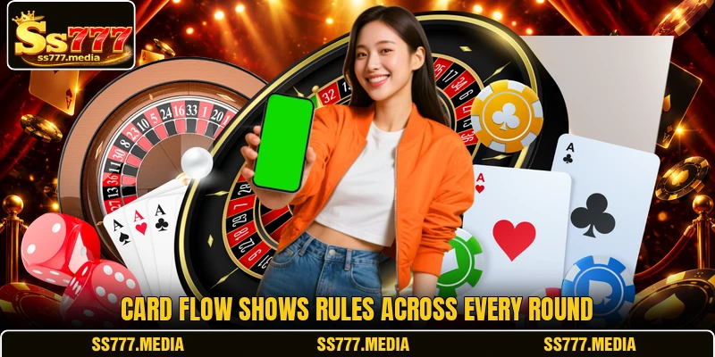 Card flow shows rules across every round Card flow shows rules across every round