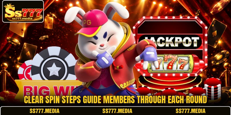 Clear spin steps guide members through each round Clear spin steps guide members through each round