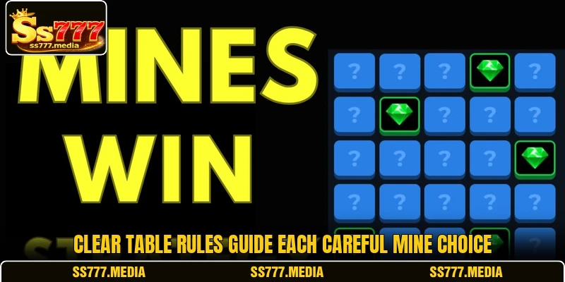 Clear table rules guide each careful mine choice Clear table rules guide each careful mine choice